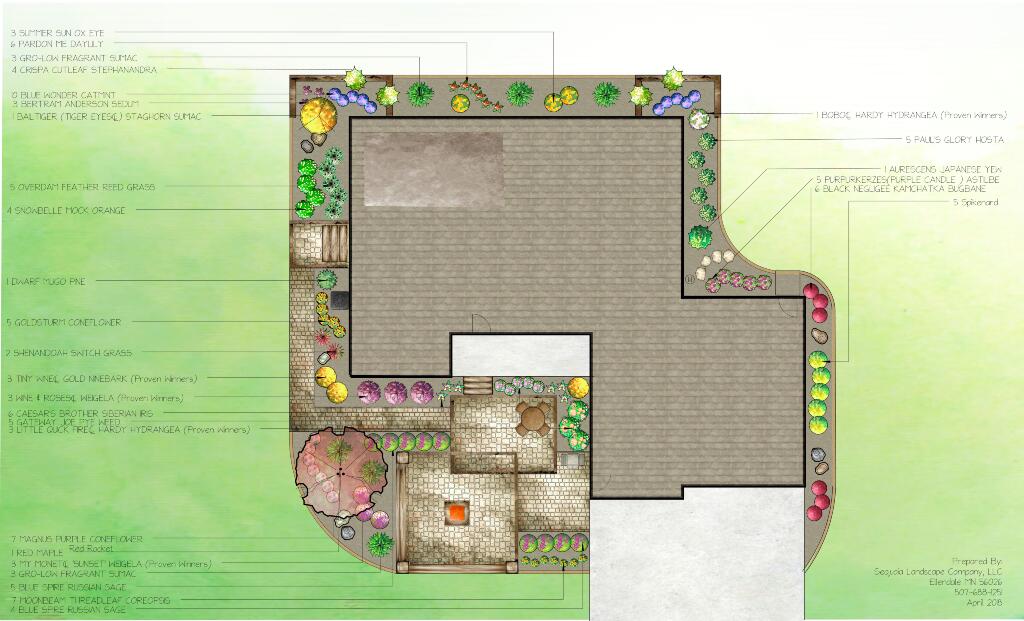 Homesite Lanscape Design Rendering by Sequoia Landscape